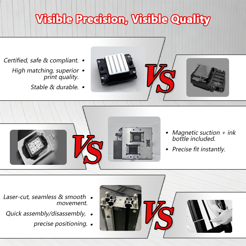 ポータブル壁面プリンター 5 2880DPI UVプリンター - Commercial Printer のレビューと価格
